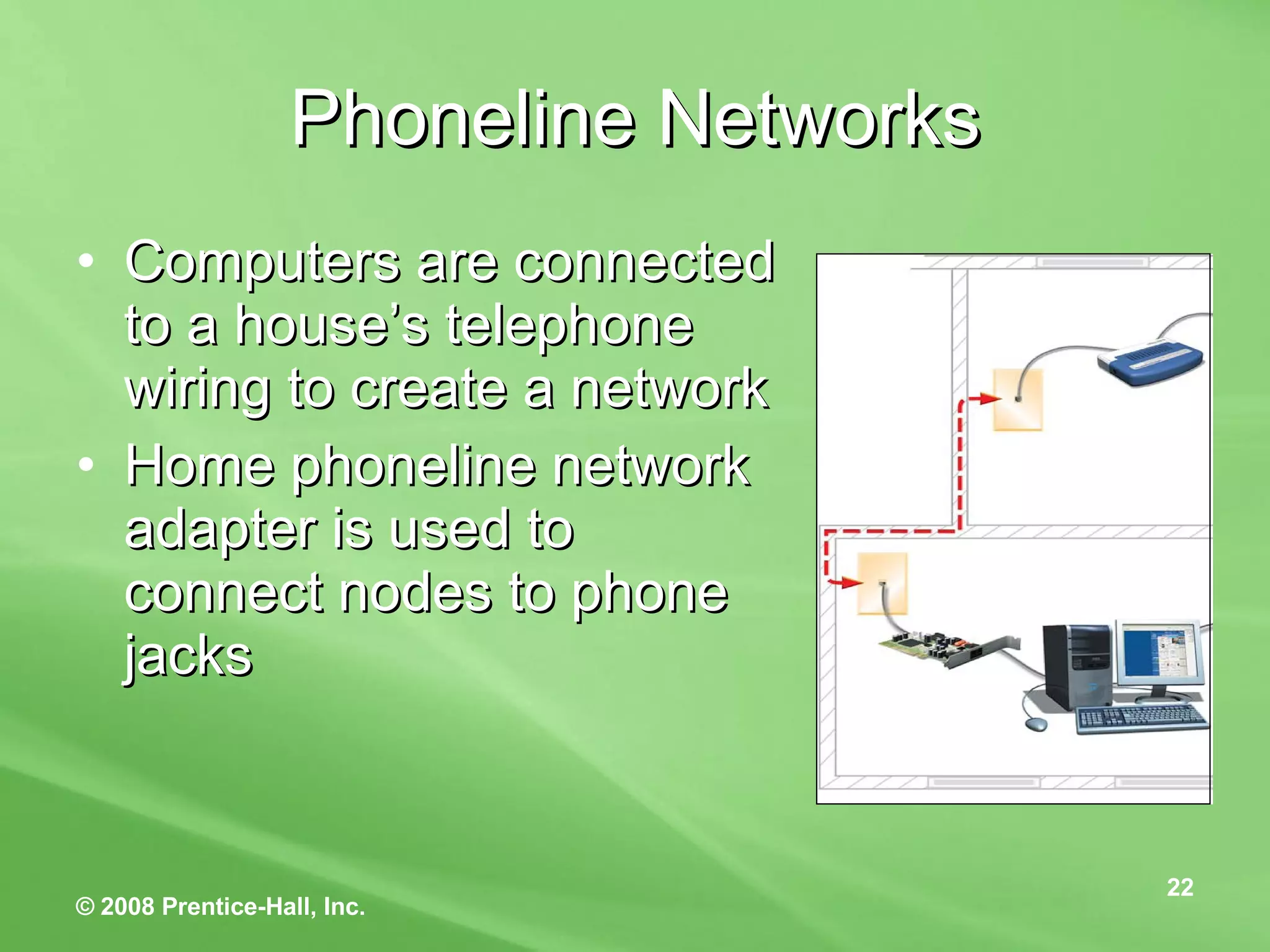 Phoneline Networks Computers are connected to a house’s telephone wiring to create a network Home phoneline network adapter is used to connect nodes to phone jacks 
