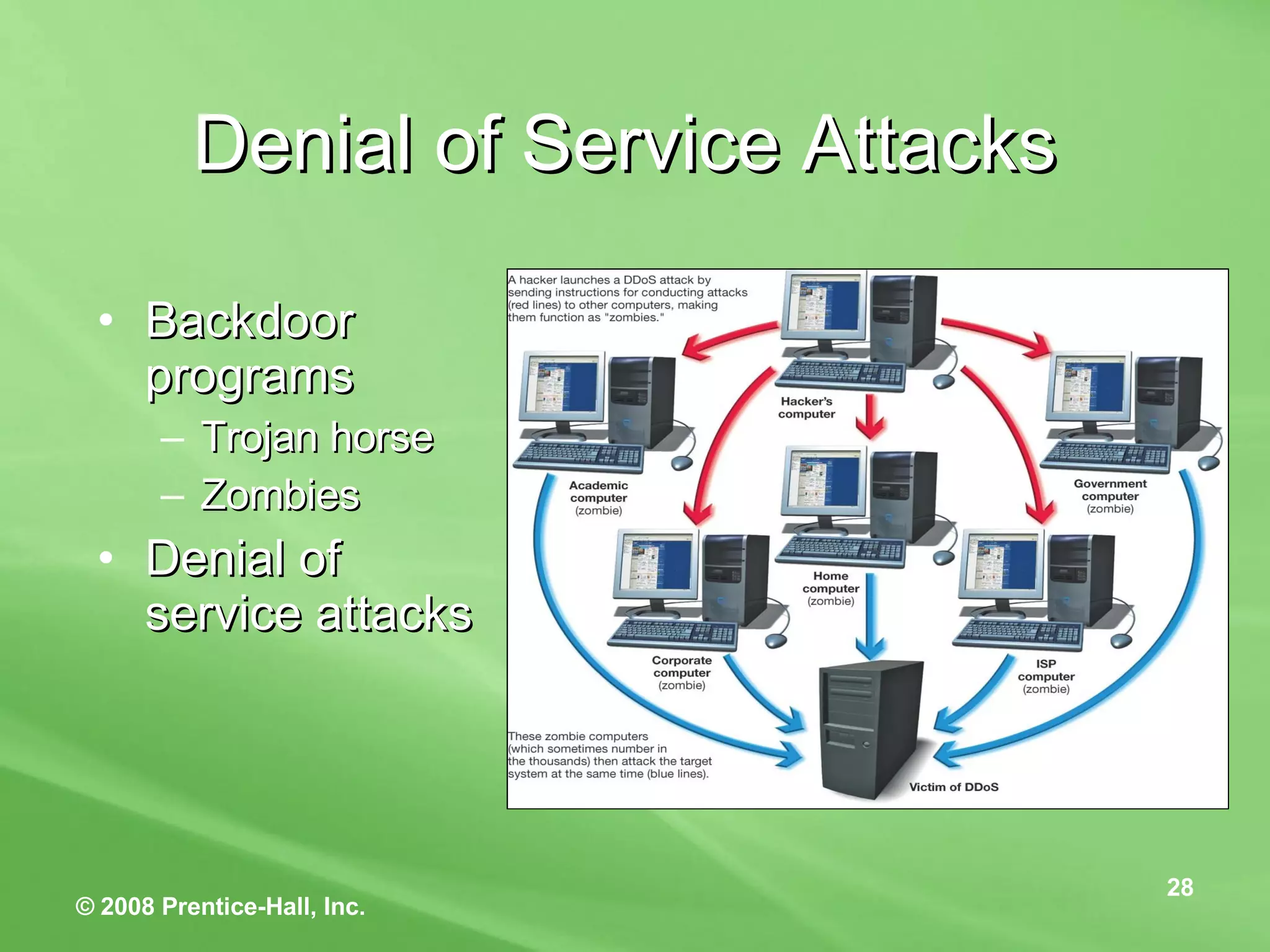 Denial of Service Attacks Backdoor programs  Trojan horse Zombies  Denial of service attacks 