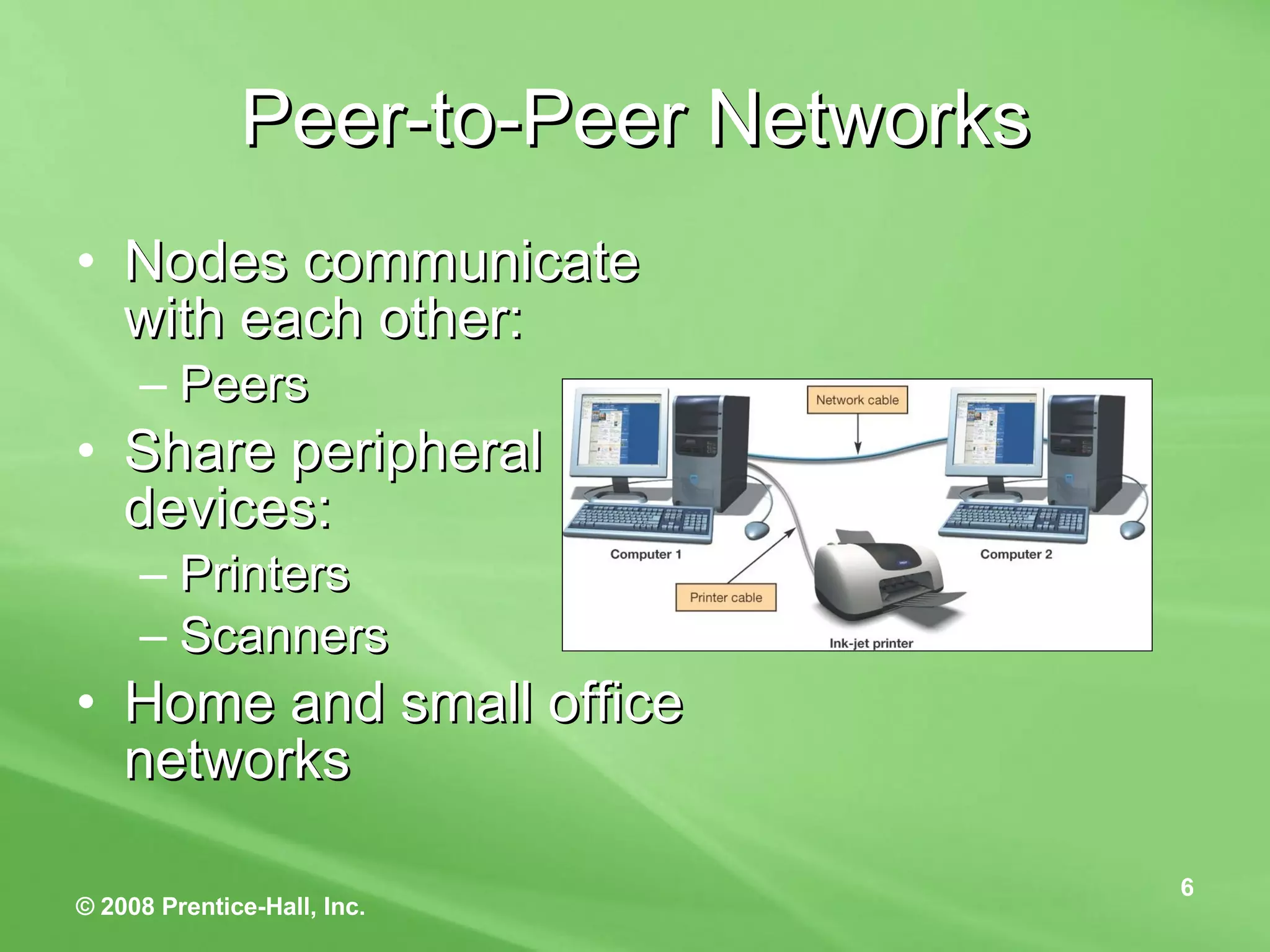 Peer-to-Peer Networks Nodes communicate with each other: Peers Share peripheral devices: Printers Scanners  Home and small office networks  