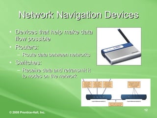 Network Navigation Devices Devices that help make data flow possible Routers: Route data between networks Switches: Receive data and retransmit it to nodes on the network 