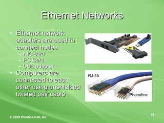 Ethernet Networks Ethernet network adapters are used to connect nodes NIC card PC Card USB adapter  Computers are connected to each other using unshielded twisted pair cable RJ-45 Phoneline 