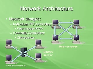 Network Architecture Network designs: Individual PC controlled: Peer-to-peer (P2P) Centrally controlled: Client/server Peer-to-peer Client/server 