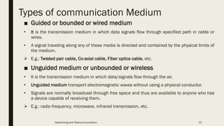Types of communication Medium
■ Guided or bounded or wired medium
• It is the transmission medium in which data signals flow through specified path in cable or
wires.
• A signal traveling along any of these media is directed and contained by the physical limits of
the medium.
➢ E.g.: Twisted pair cable, Co-axial cable, Fiber optics cable, etc.
■ Unguided medium or unbounded or wireless
• It is the transmission medium in which data/signals flow through the air.
• Unguided medium transport electromagnetic waves without using a physical conductor.
• Signals are normally broadcast through free space and thus are available to anyone who has
a device capable of receiving them.
➢ E.g.: radio frequency, microwave, infrared transmission, etc.
Networking and Telecommunication 12
 