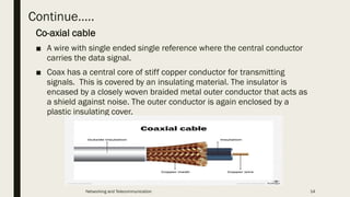 Continue…..
Co-axial cable
■ A wire with single ended single reference where the central conductor
carries the data signal.
■ Coax has a central core of stiff copper conductor for transmitting
signals. This is covered by an insulating material. The insulator is
encased by a closely woven braided metal outer conductor that acts as
a shield against noise. The outer conductor is again enclosed by a
plastic insulating cover.
Networking and Telecommunication 14
 