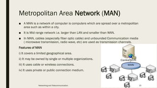 Metropolitan Area Network (MAN)
■ A MAN is a network of computer is computers which are spread over a metropolitan
area such as within a city.
■ It is Mid range network i.e. larger than LAN and smaller than WAN.
■ In MAN, cables (especially fiber optic cable) and unbounded Communication media
( microwave transmission, radio wave, etc) are used as transmission channels.
Features of MAN
i) It covers a limited geographical area.
ii) It may be owned by single or multiple organizations.
iii) It uses cable or wireless connections.
iv) It uses private or public connection medium.
Networking and Telecommunication 25
 