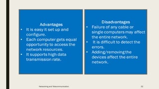 Networking and Telecommunication 32
 