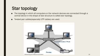 Star topology
■ The topology in which all computers or the network devices are connected through a
central device in the shape of star structure is called star topology.
■ Twisted pair cables(especially UTP cables) are used.
Networking and Telecommunication 33
 