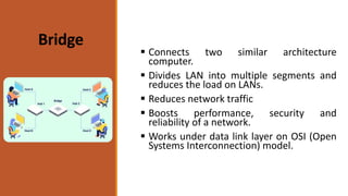 Networking and telecommunication.pptx