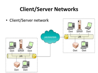 computer networking course - computer networking... Networking And Telecommunications | PPT