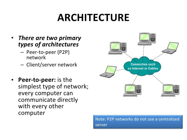Networking And Telecommunications