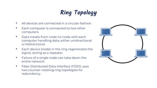 Unidirectional Computer Database Networking Basic Refresh.pdf