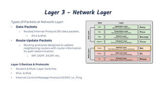 Protoctl Router Device Networking Basic Refresh.pdf