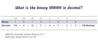 What is the binary 10101010 in decimal?
Add the number where there is a “1”.
Add zero, when there is a “0”.
128 64 32 16 8 4 2 1
Binary 1 0 1 0 1 0 1 0
Decimal 128 + 0 + 32 + 0 + 8 + 0 + 2 + 0 = 170 Decimal
 