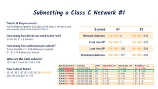 Subnetting a Class C Network #1
Details & Requirements
You’ve been assigned a 192.168.1.0/24 Class C network, and
you need to create two subnets from it.
How many host bit do we need to borrow?
1 host bit, 21 = 2 Subnets
How many host addresses per subnet?
7 host bits left, 27 = 128 Addresses / Subnet
27 - 2= 126 Addresses / Subnet
What are the valid subnets?
192.168.1.0 and 192.168.1.128
New Subnet Mask?
11111111.11111111.11111111.10000000
255.255.255.128 or /25
Binary (N.N.N.H) Decimal CIDR # Subnets (2x) Block Size (2y) # Hosts (2y - 2)
N.N.N.00000000 255.255.255.0 /24 20 = 1 28 = 256 28 – 2 = 254
N.N.N.10000000 255.255.255.128 /25 21 = 2 27 = 128 27 – 2 = 126
N.N.N.11000000 255.255.255.192 /26 22 = 4 26 = 64 26 – 2 = 62
N.N.N.11100000 255.255.255.224 /27 23 = 8 25 = 32 25 – 2 = 30
N.N.N.11110000 255.255.255.240 /28 24 = 16 24 = 16 24 – 2 = 14
N.N.N.11111000 255.255.255.248 /29 25 = 32 23 = 8 23 – 2 = 6
N.N.N.11111100 255.255.255.252 /30 26 = 64 22 = 4 22 – 2 = 2
Subnet #1 #2
Network Address 192.168.1.0 192.168.1.128
First Host IP 192.168.1.1 192.168.1.129
Last Host IP 192.168.1.126 192.168.1.254
Broadcast Address 192.168.1.127 192.168.1.255
 