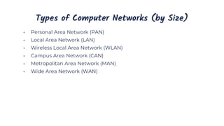 Types of Computer Networks (by Size)
• Personal Area Network (PAN)
• Local Area Network (LAN)
• Wireless Local Area Network (WLAN)
• Campus Area Network (CAN)
• Metropolitan Area Network (MAN)
• Wide Area Network (WAN)
 