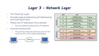 Layer 3 - Network Layer
• The “Routing” Layer
• Provides logical addressing (IP Addressing)
and routing services.
• Places two IP addresses into a packet:
o Source Address & Destination IP Address
• Internet Protocol (IP)
o The primary network protocol used on the
Internet, IPv4, IPv6 Logical Addresses
 
