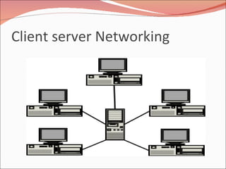Client server Networking 