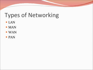 Types of Networking LAN MAN WAN PAN 