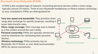 6
Personal Area Network (PAN):
Very low speed and bandwidth: They prioritize short-
range data exchange for specific purposes, resulting in
lower data transfer rates.
Micro-range coverage: Their coverage area is limited
to a few meters around the user's body.
Personal ownership: PANs are typically owned and
used by individuals for connecting their personal
devices.
Wireless technology: PANs primarily rely on
Bluetooth, Wi-Fi Direct, or near-field communication
(NFC) for device connectivity.
A PAN is the smallest type of network, connecting personal devices within a short range,
typically around 10 meters. Think of your Bluetooth headphones or fitness tracker connecting
to your smartphone. PANs are distinguished by:
 