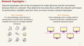 Network Topologies :-
Star Topology
In a star topology, each device is
connected to a central hub, providing a
reliable and easy-to-manage network
structure.
Bus Topology
A bus topology uses a single cable to
connect all devices, simplifying the
network's physical layout.
7
Network topologies refer to the arrangement of nodes (devices) and the connections
between them in a network. They determine how data flows within the network and impact
its performance, reliability, and cost. Here are some common network topologies:
 
