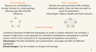 Ring Topology
Devices are connected in a
circular manner in a ring topology,
offering high data transfer
efficiency.
Hybrid Topology
Combines elements of different topologies to create a custom network. For example, a
network might have a star topology for individual workstations connected to a central
switch, which in turn connects to a ring topology for backbone connections.
Advantages: Provides flexibility and customization, leverages benefits of different
topologies.
Disadvantages: Can be complex to design and manage.
Mesh Topology
Devices are interconnected with multiple
redundant paths. Data can take any path to
reach its destination.
Advantages: Highly reliable and fault-tolerant
9
 