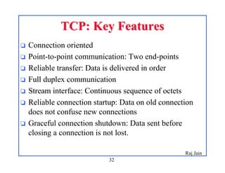 Tcp Octets Networking Basics - Class Presentation - p_1fnd.pdf