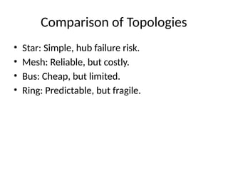 Comparison of Topologies
• Star: Simple, hub failure risk.
• Mesh: Reliable, but costly.
• Bus: Cheap, but limited.
• Ring: Predictable, but fragile.
 