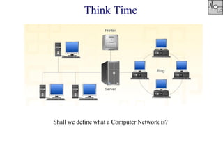 Think Time
Shall we define what a Computer Network is?
 
