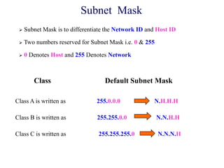  Subnet Mask is to differentiate the Network ID and Host ID
 Two numbers reserved for Subnet Mask i.e. 0 & 255
 0 Denotes Host and 255 Denotes Network
Class Default Subnet Mask
Class A is written as 255.0.0.0 N.H.H.H
Class B is written as 255.255.0.0 N.N.H.H
Class C is written as 255.255.255.0 N.N.N.H
Subnet Mask
 