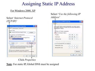 Select ‗Internet Protocol
(TCP/IP)‘
Click Properties
Select ‗Use the following IP
Address‘
Note: For static IP, Global DNS must be assigned
Assigning Static IP Address
For Windows 2000, XP
 