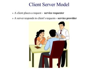 Client Server Model
 A client places a request - service requester
 A server responds to client‘s requests - service provider
 