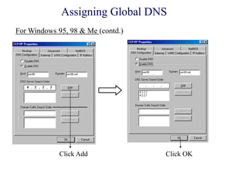 Click Add Click OK
Assigning Global DNS
For Windows 95, 98 & Me (contd.)
 