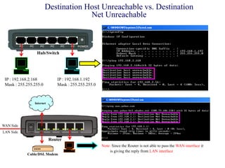 Destination Host Unreachable vs. Destination
Net Unreachable
Cable/DSL Modem
WAN Side
LAN Side
Internet
Note: Since the Router is not able to pass the WAN interface it
is giving the reply from LAN interface
IP : 192.168.2.168
Mask : 255.255.255.0
IP : 192.168.1.192
Mask : 255.255.255.0
Hub/Switch
Router
 