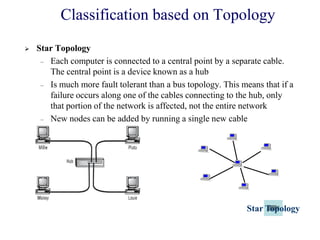  Star Topology
– Each computer is connected to a central point by a separate cable.
The central point is a device known as a hub
– Is much more fault tolerant than a bus topology. This means that if a
failure occurs along one of the cables connecting to the hub, only
that portion of the network is affected, not the entire network
– New nodes can be added by running a single new cable
Classification based on Topology
Star Topology
 