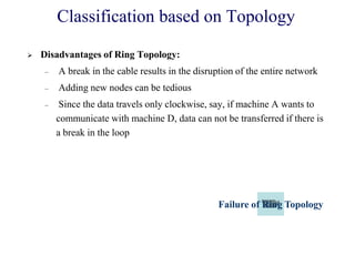  Disadvantages of Ring Topology:
– A break in the cable results in the disruption of the entire network
– Adding new nodes can be tedious
– Since the data travels only clockwise, say, if machine A wants to
communicate with machine D, data can not be transferred if there is
a break in the loop
Classification based on Topology
Failure of Ring Topology
 