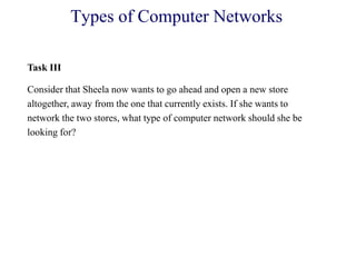 Types of Computer Networks
Task III
Consider that Sheela now wants to go ahead and open a new store
altogether, away from the one that currently exists. If she wants to
network the two stores, what type of computer network should she be
looking for?
 