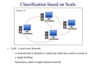 Classification based on Scale
 LAN – Local Area Network
– A network that is limited to a relatively small area such as a room or
a single building
– Sometimes called a single location network
Linksys 33
 