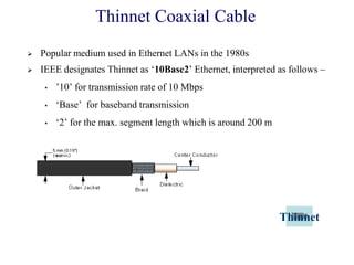 Thinnet Coaxial Cable
 Popular medium used in Ethernet LANs in the 1980s
 IEEE designates Thinnet as ‗10Base2‘ Ethernet, interpreted as follows –
• ‘10‘ for transmission rate of 10 Mbps
• ‗Base‘ for baseband transmission
• ‗2‘ for the max. segment length which is around 200 m
Thinnet
 