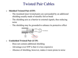 Twisted Pair Cables
 Shielded Twisted Pair (STP)
– The insulated inner twisted pairs are surrounded by an additional
shielding usually made of metallic foil or braid
– The shielding acts as a barrier to external signals, thus reducing
noise
– The shielding may be grounded to enhance its protective effect
 Unshielded Twisted Pair (UTP)
– Does not contain additional shielding
– Advantage over STP is that it is less expensive
– Absence of shielding, however, makes it more prone to noise
 