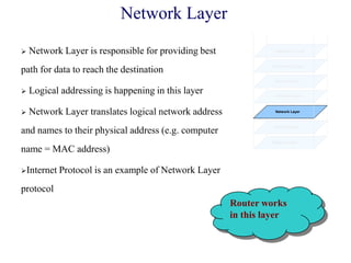 Physical Layer
Datalink Layer
Network Layer
Transport Layer
Session Layer
Presentation Layer
Application Layer Network Layer is responsible for providing best
path for data to reach the destination
 Logical addressing is happening in this layer
 Network Layer translates logical network address
and names to their physical address (e.g. computer
name = MAC address)
Internet Protocol is an example of Network Layer
protocol
Router works
in this layer
Network Layer
 