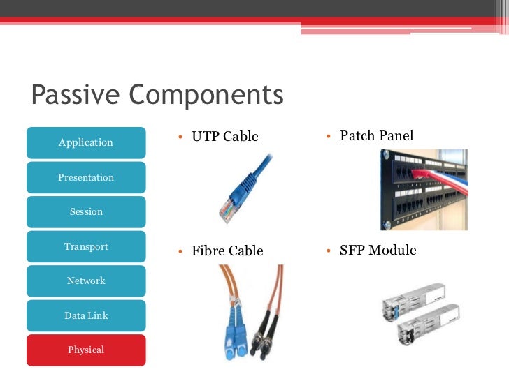 Networking Basics Sales Account Manager Training