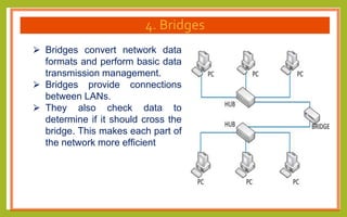 Networking Bridge Loop Networking Bridge course_PPT.pptx
