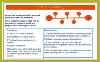 Networking Bridge course_PPT.pptx