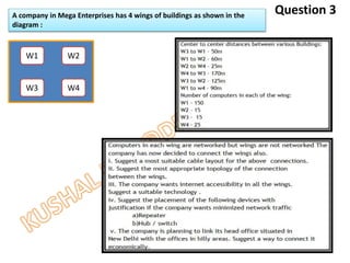 Question 3
A company in Mega Enterprises has 4 wings of buildings as shown in the
diagram :
W1 W2
W3 W4