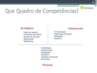 6

Que Quadro de Competências?

 