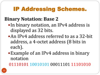 Comprehensive Guide to IP Addressing and Subnetting in Networking | PDF