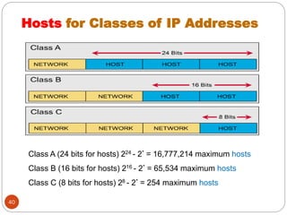 Comprehensive Guide to IP Addressing and Subnetting in Networking | PDF