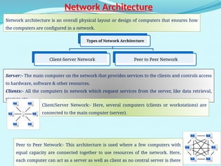 10
Network Architecture
Types of Network Architecture
Client-Server Network Peer to Peer Network
Network architecture is an overall physical layout or design of computers that ensures how
the computers are configured in a network.
Server:- The main computer on the network that provides services to the clients and controls access
to hardware, software & other resources.
Clients:- All the computers in network which request services from the server, like data retrieval,
storage etc.
Client/Server Network:- Here, several computers (clients or workstations) are
connected to the main computer (server).
Peer to Peer Network:- This architecture is used where a few computers with
equal capacity are connected together to use resources of the network. Here,
each computer can act as a server as well as client as no central server is there
 