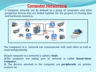 4
Computer Networking
A computer network can be defined as a group of computers and other
peripheral devices that are linked together for the purpose of sharing data
and hardware resources.
The computers in a network can communicate with each other as well as
work independently.
Each computer in a network is called a Node.
The computer not taking part in network is called Stand-Alone
Computer.
 The devices attached to the computer are peripherals, ex- printer,
scanner etc.
Hub
Stand Alone
computer
Node 1
Node 2
Node 3
Node 4
Node 5
 
