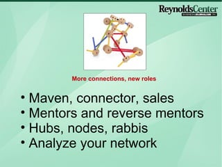 Maven, connector, sales Mentors and reverse mentors Hubs, nodes, rabbis Analyze your network More connections, new roles 